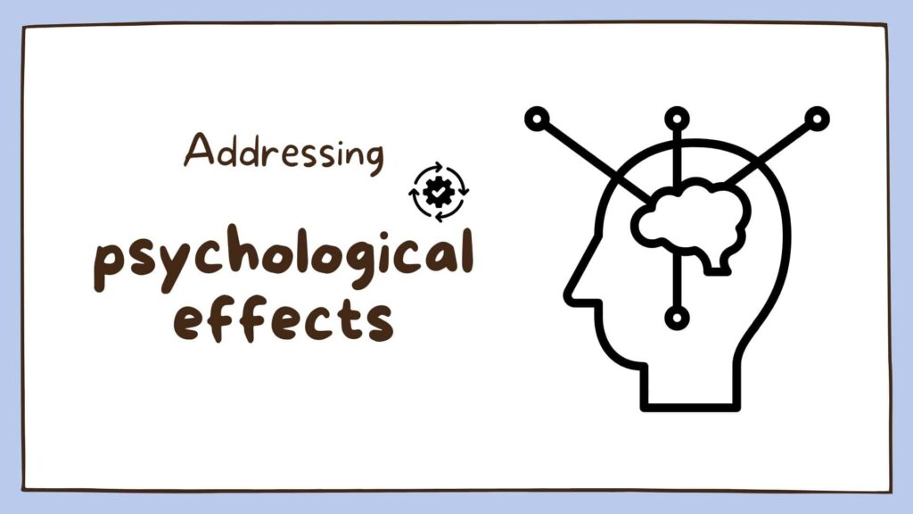 Addressing the Psychological Effects of Pelvic Pain and Pelvic Floor Dysfunction